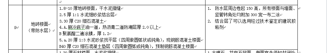 转角