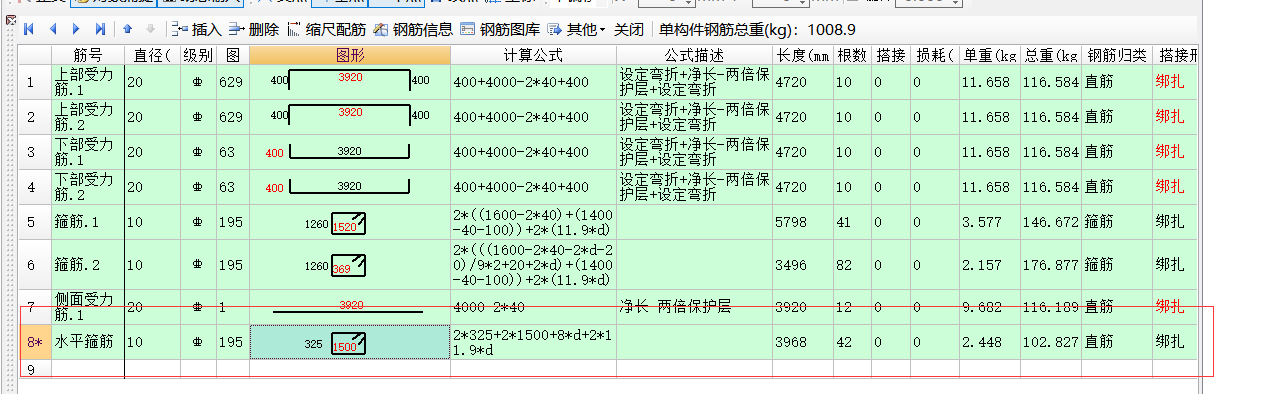 箍