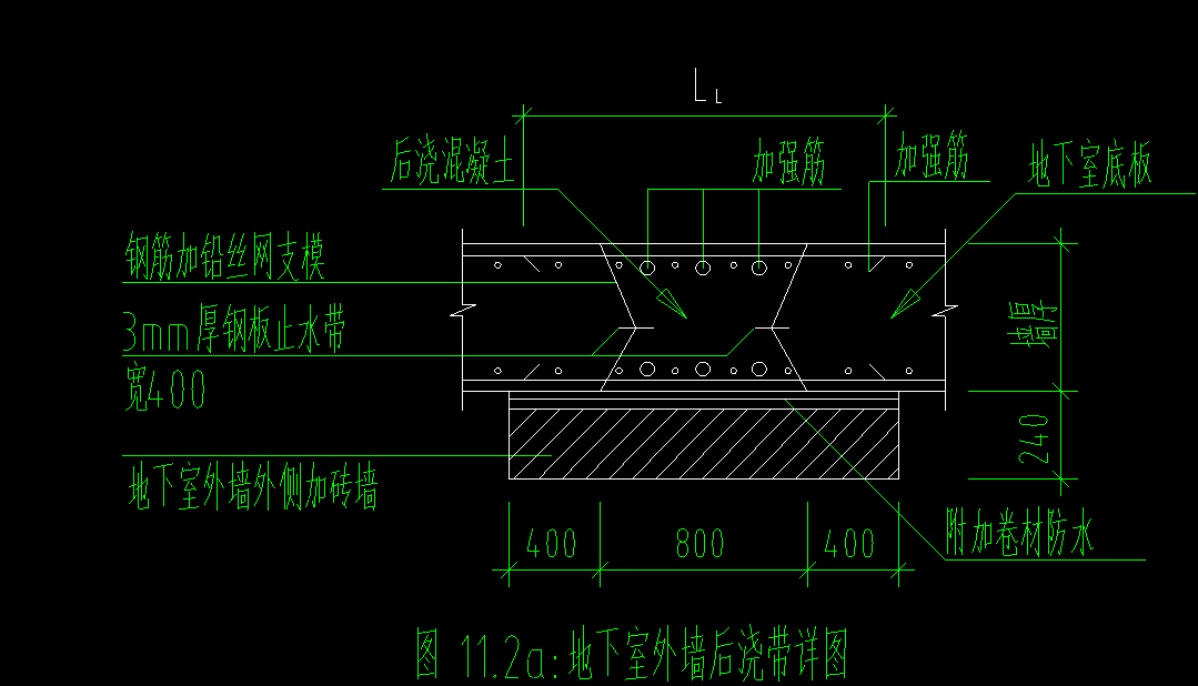 后浇带