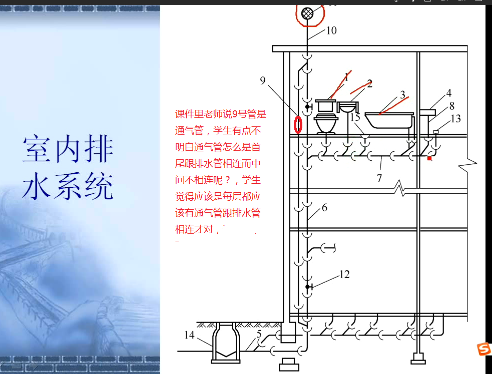 立管