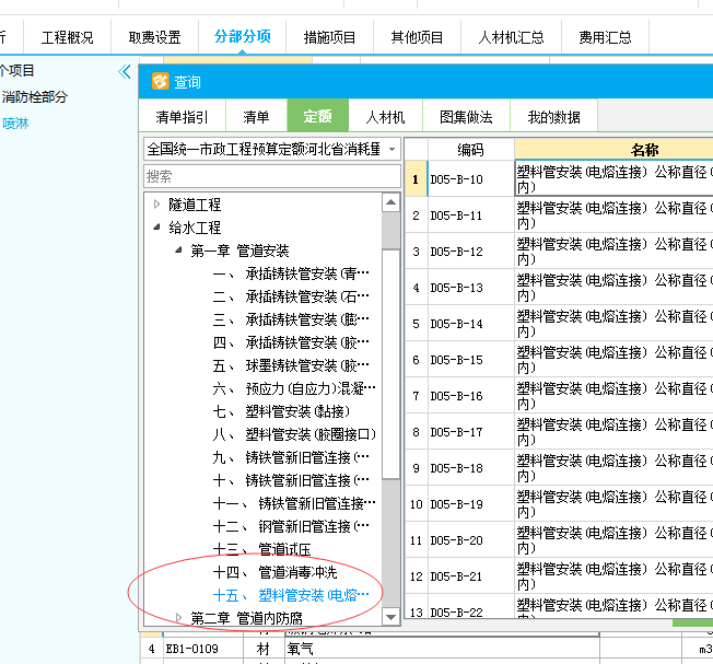 定额费用