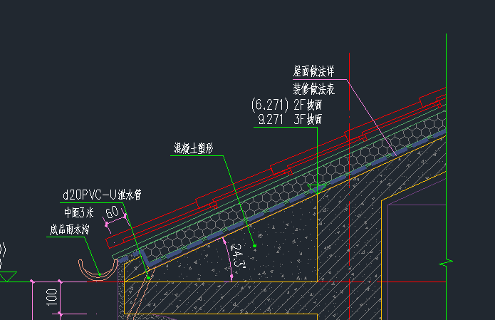 算量