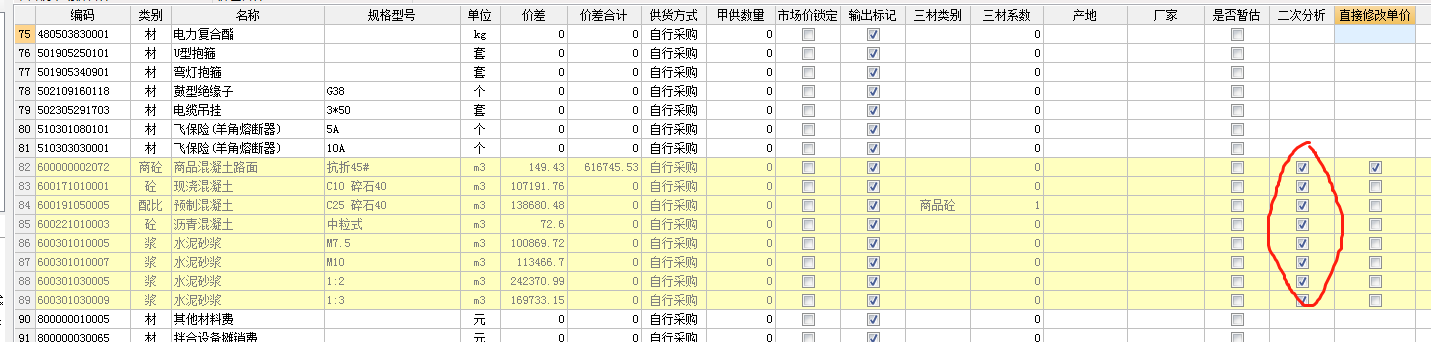 子目
