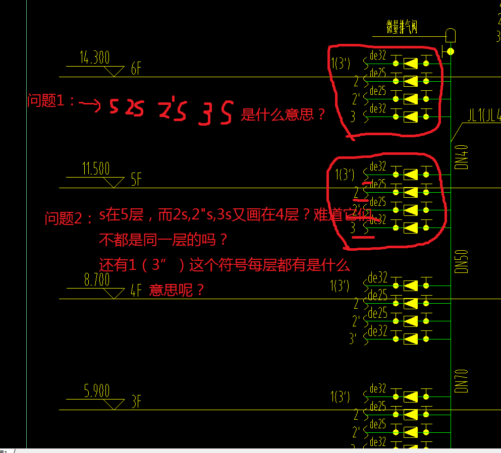 给排水