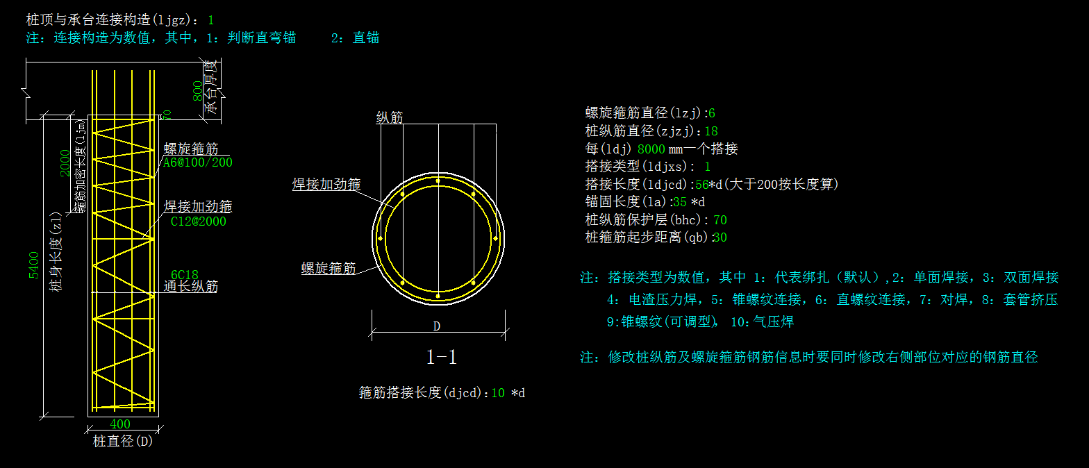 绑扎