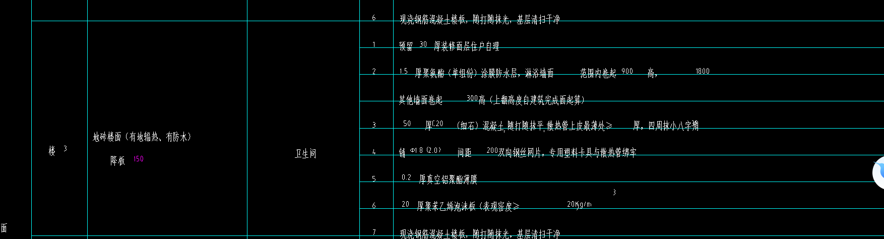 土建