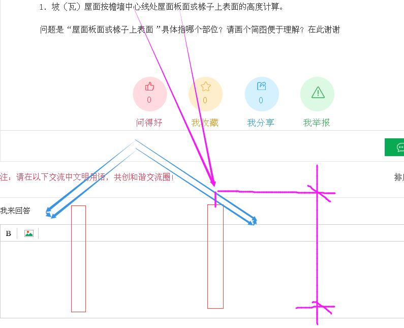 檐高的定义