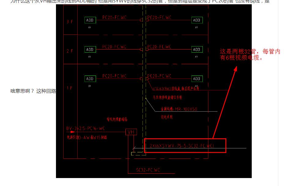 答疑解惑