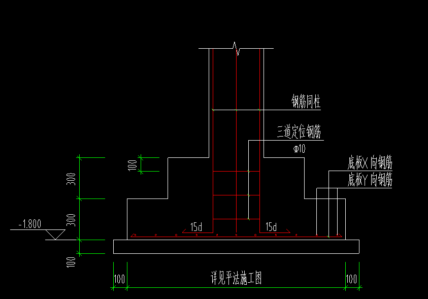 參數(shù)化