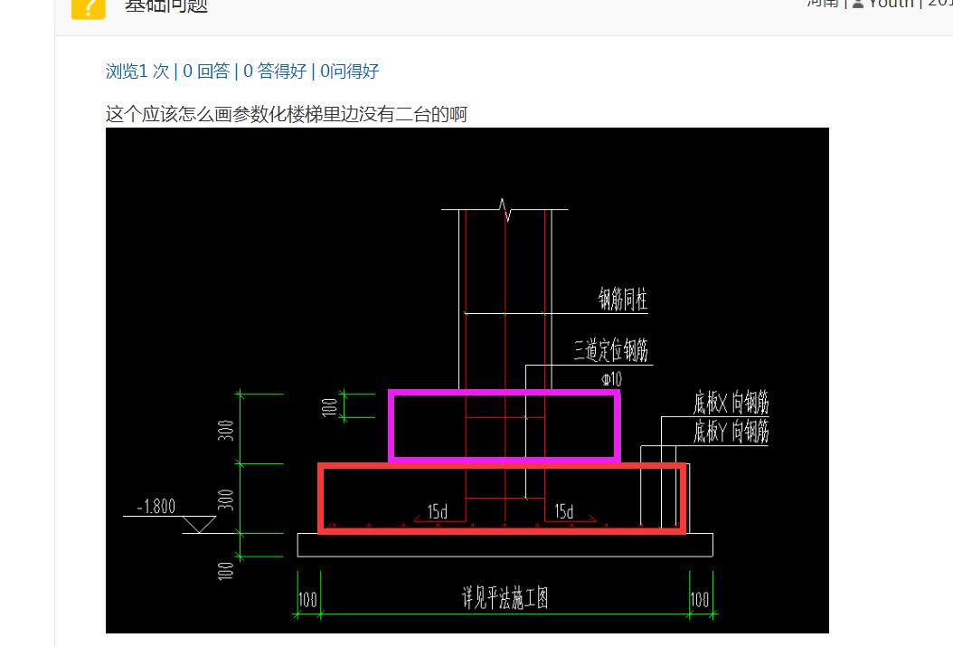 樓梯