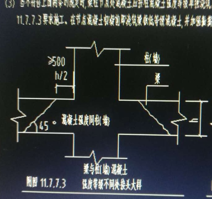 算量
