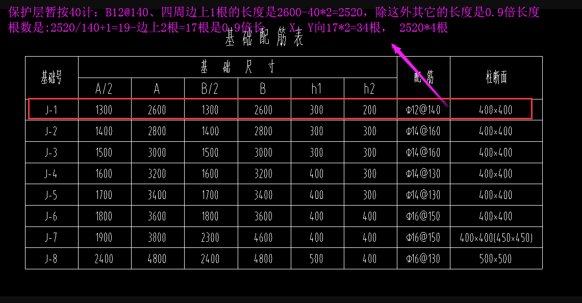 建筑行业快速问答平台-答疑解惑