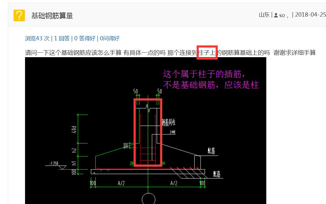 手算