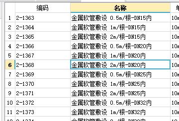 算量