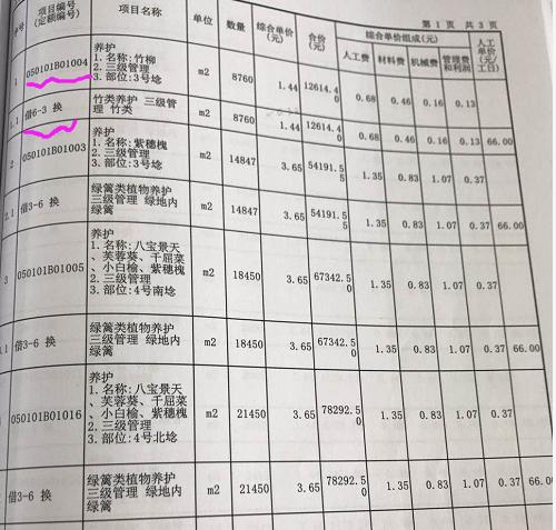 結算審核