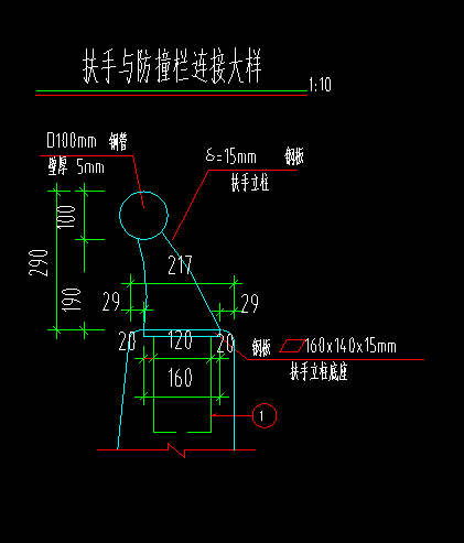 定额