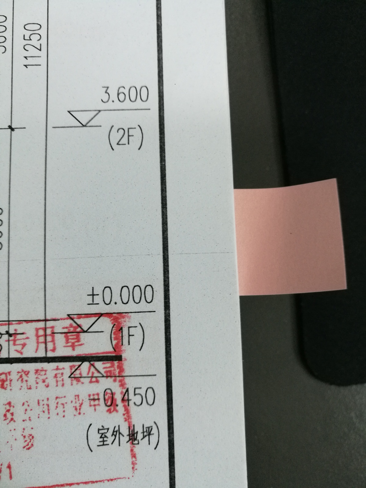 算量