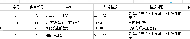 人工费价差