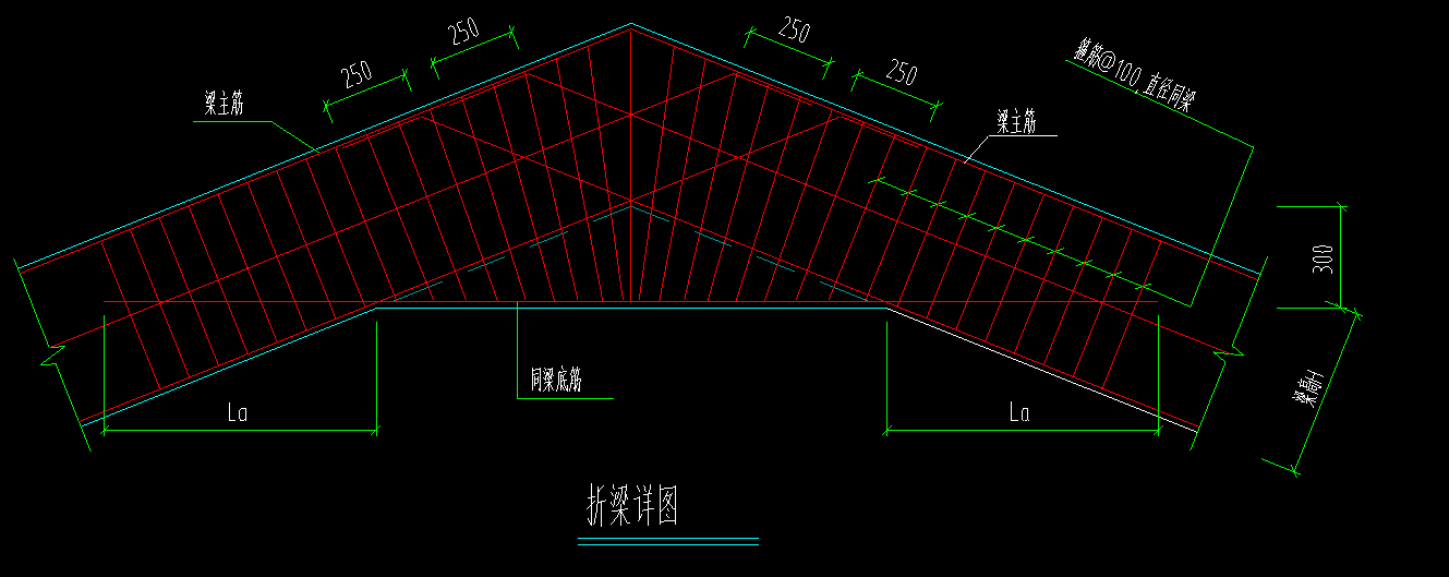 算量