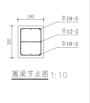 梁中