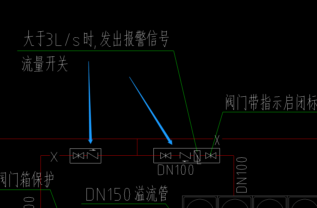 计算工程量