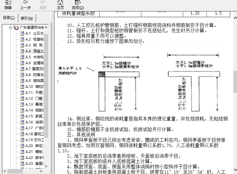 模板工