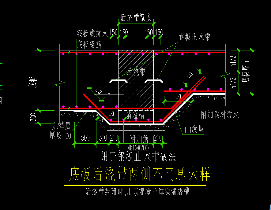 后浇带