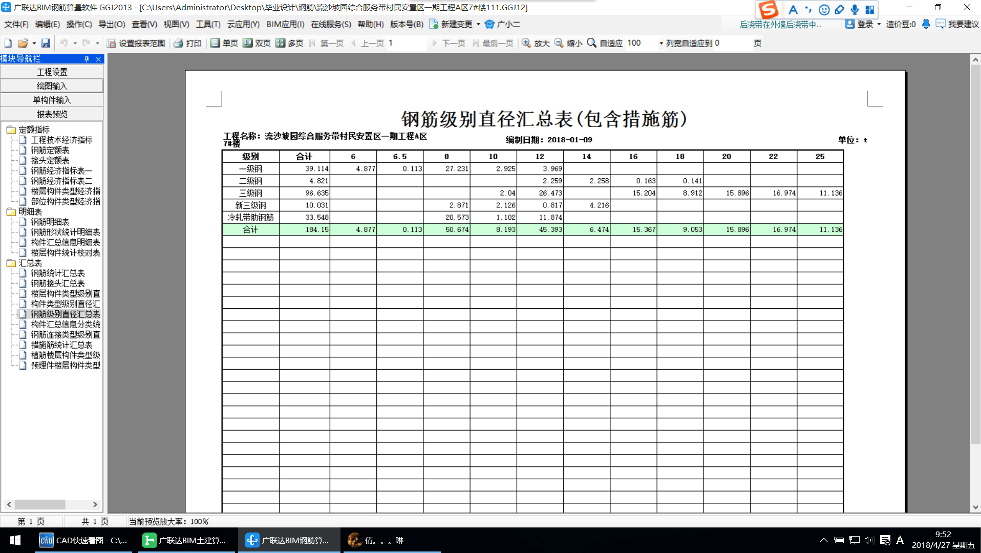 二級鋼