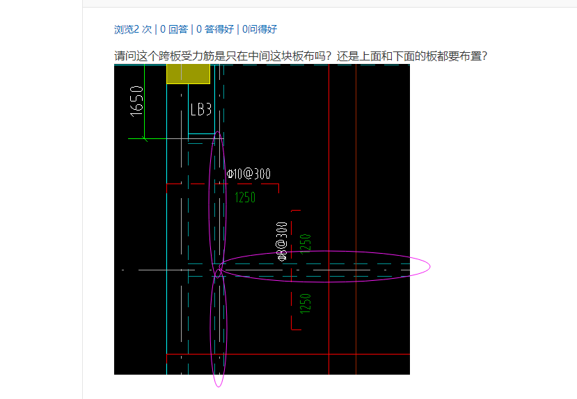 受力筋