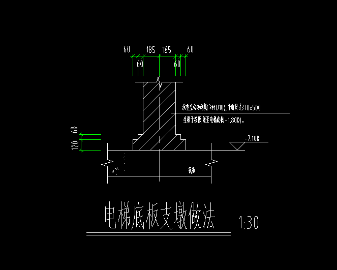 电梯支墩一般在电梯基坑的什么位置