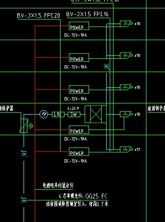 答疑解惑