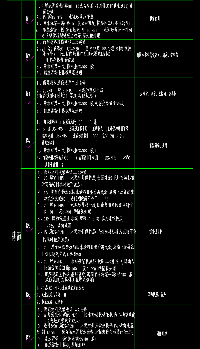 楼地面