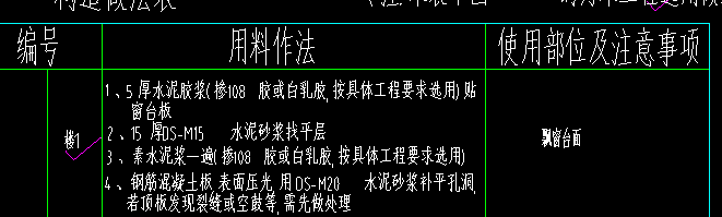 樓地面
