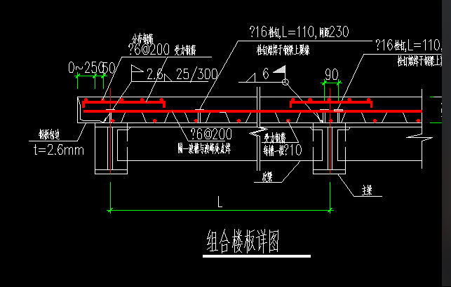 算量