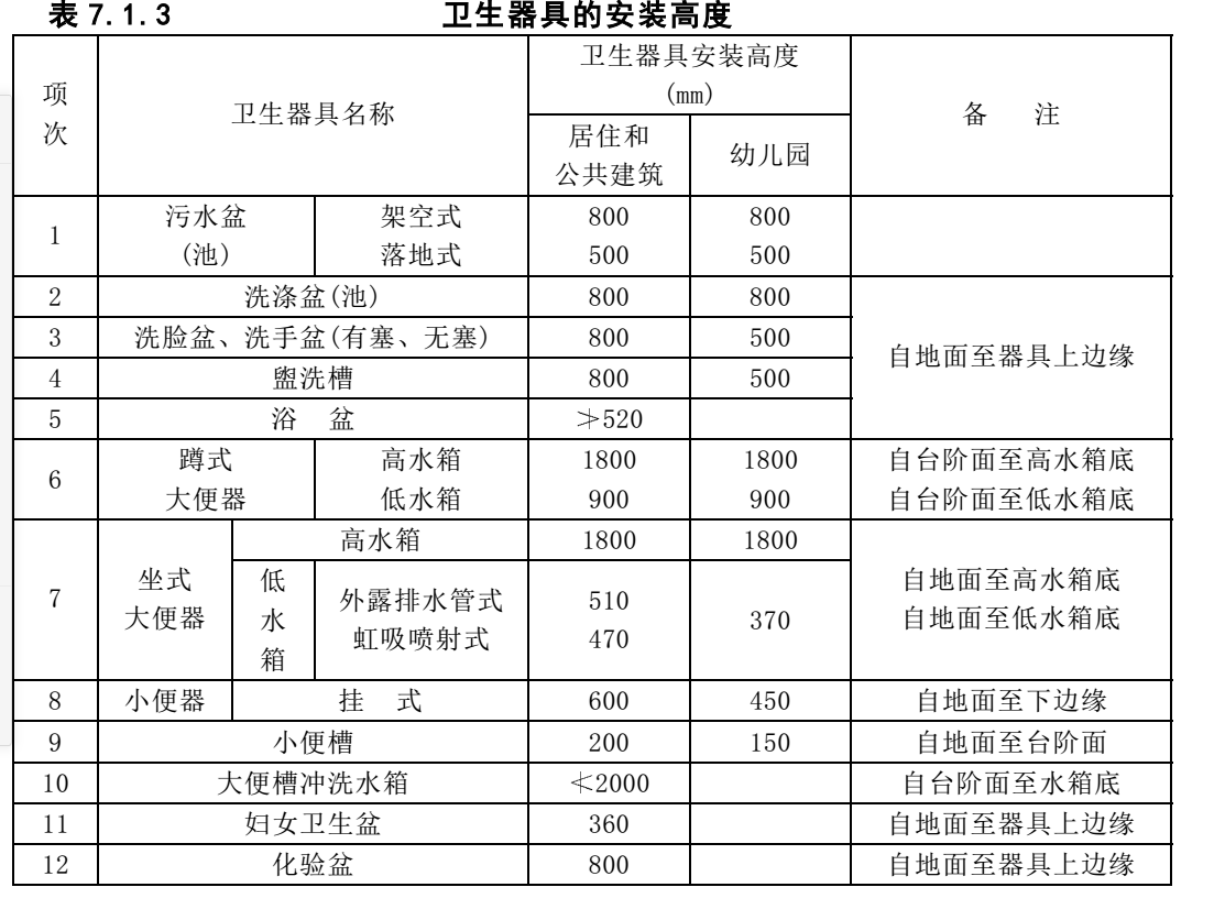 广联达服务新干线