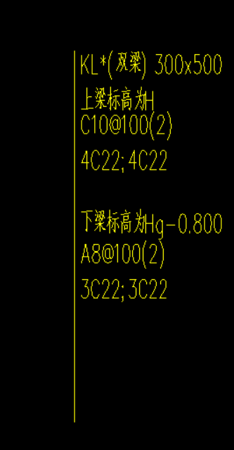 集中標注