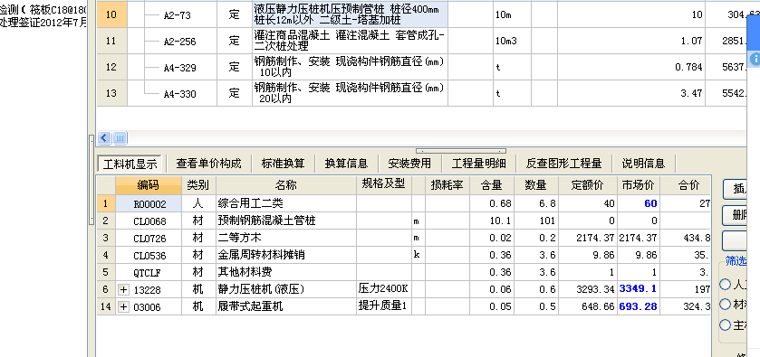 独立费