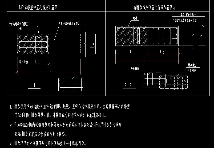 约束边缘构件