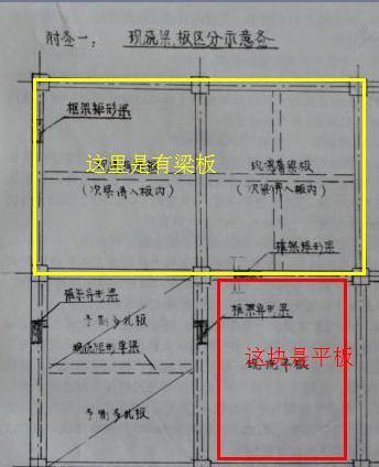 砖混结构