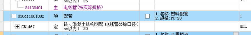 編制清單