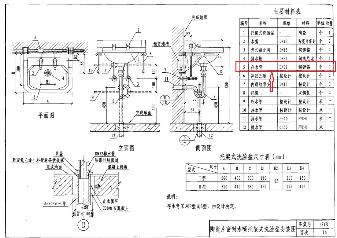 管径