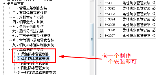 給排水