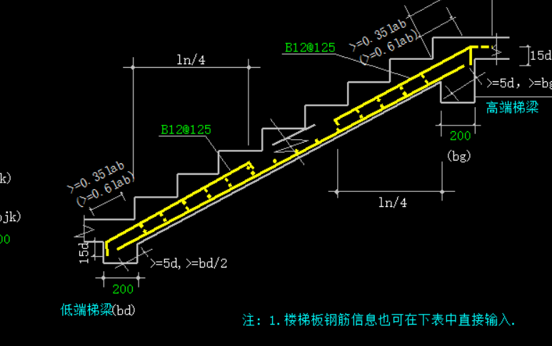 單構件