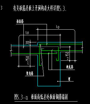 降板