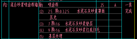 墙面一般抹灰
