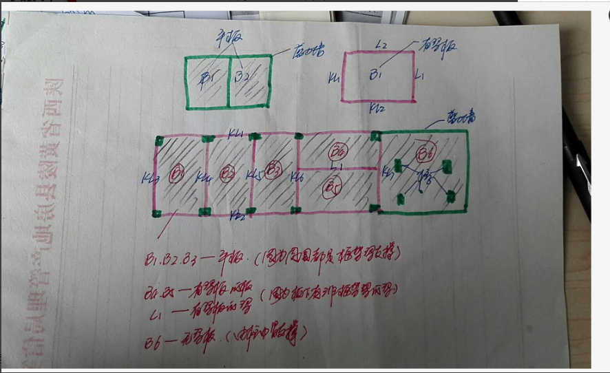 答疑解惑