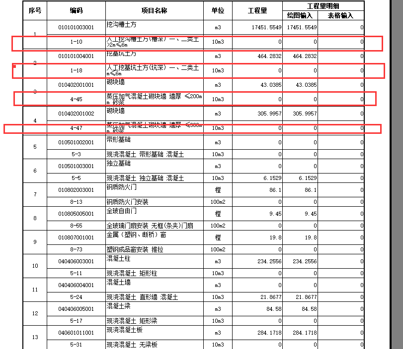 汇总表