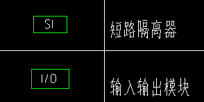 定额