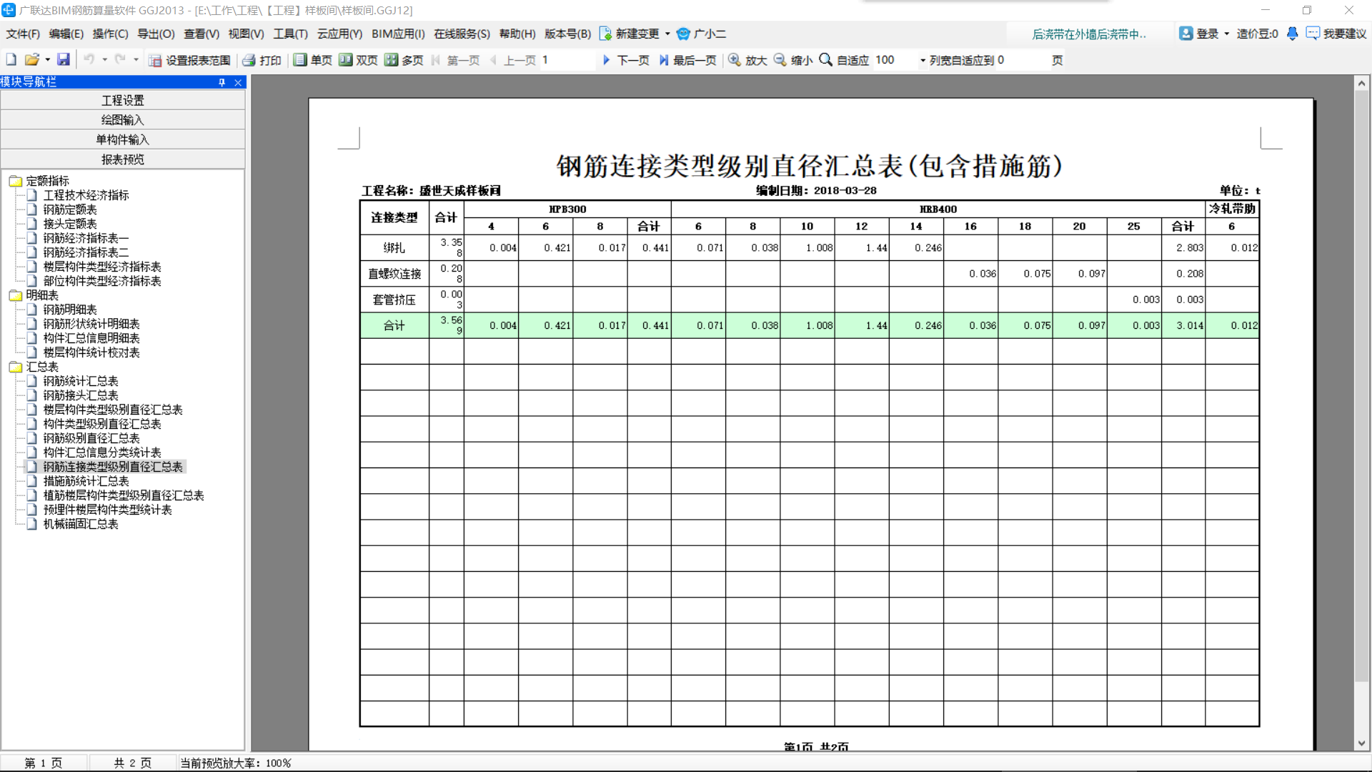 接頭匯總表