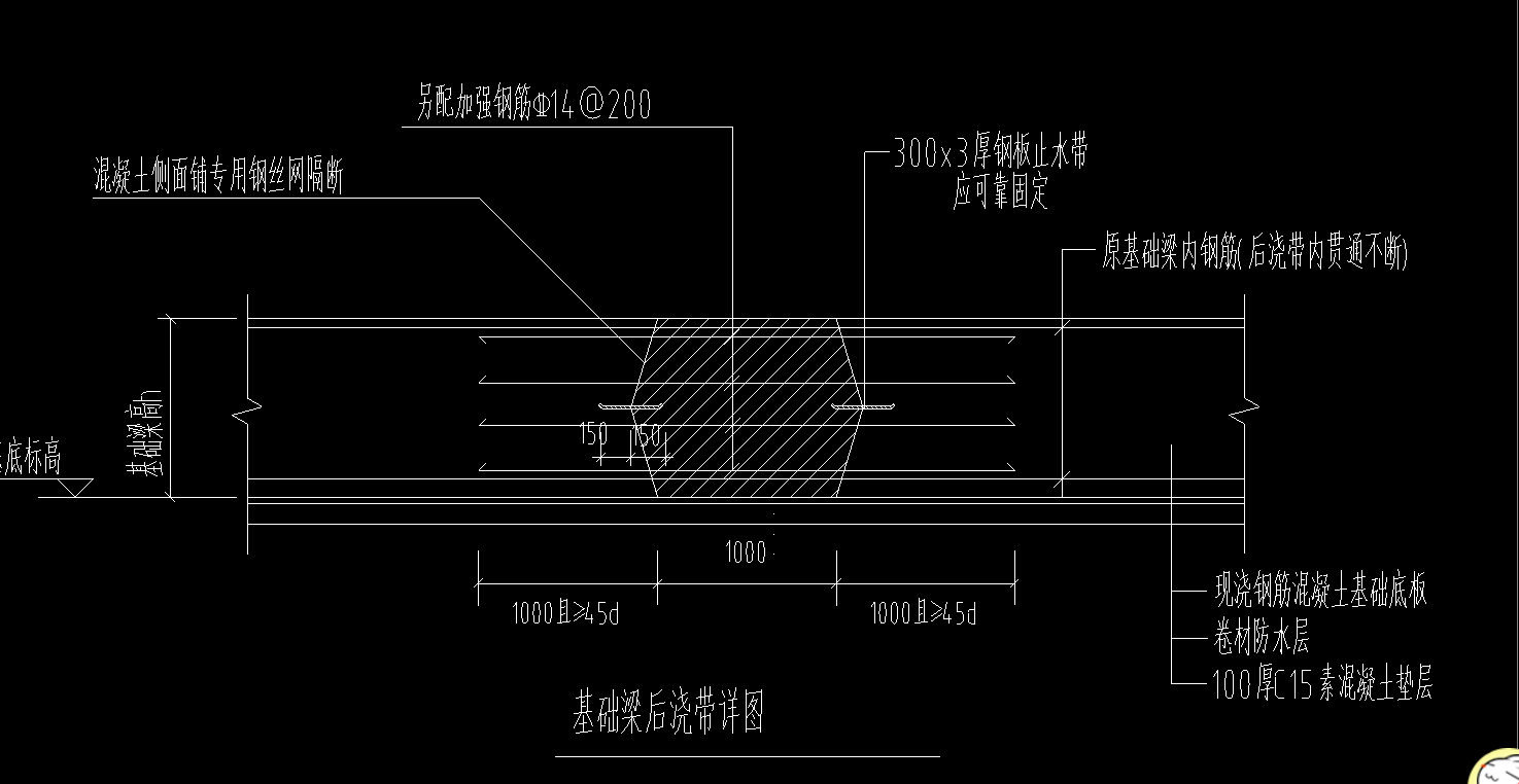 后浇带